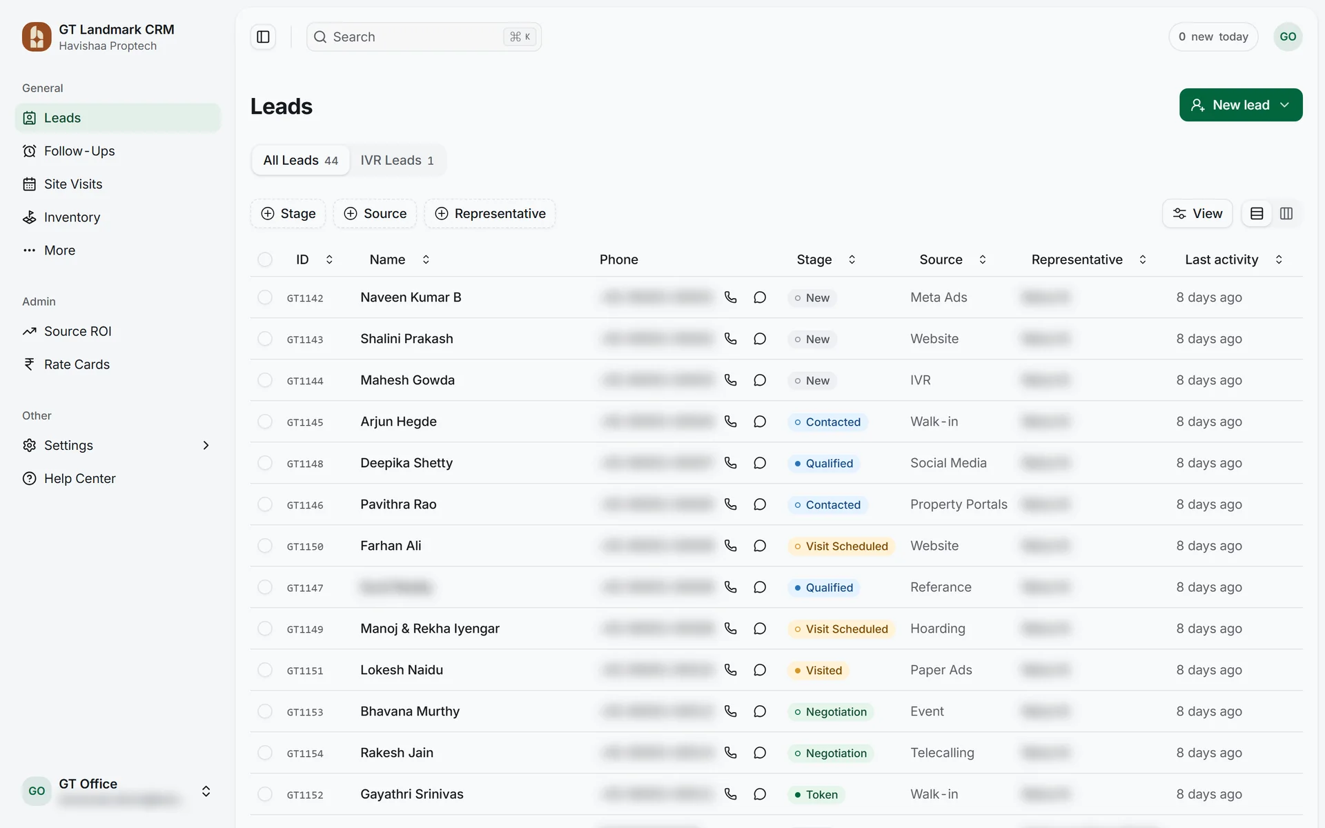 GT Landmark CRM, pipeline screen